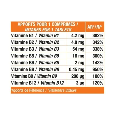 Eric Favre Vitamine B Max Métabolisme Énergétique 30 comprimes Eric Favre Vitamine B Max Métabolisme Énergétique 30 comprimes