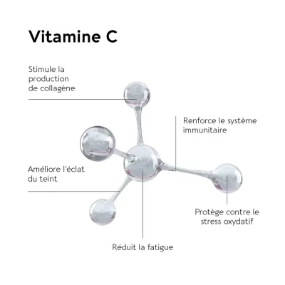 BIOCYTE VITAMIN C LIPOSOMAL 30 GÉLULES BIOCYTE VITAMIN C LIPOSOMAL 30 GÉLULES