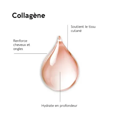 BIOCYTE COLLAGEN SHOT 10 FIOLES BIOCYTE COLLAGEN SHOT 10 FIOLES