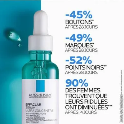 LA ROCHE POSAY EFFACLAR SERUM VISAGE ANTI IMPERFECTIONS 30ML