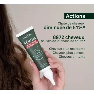SERUM LUXEOL ANTI CHUTE RÉACTIONNEL SERUM LUXEOL ANTI CHUTE RÉACTIONNEL