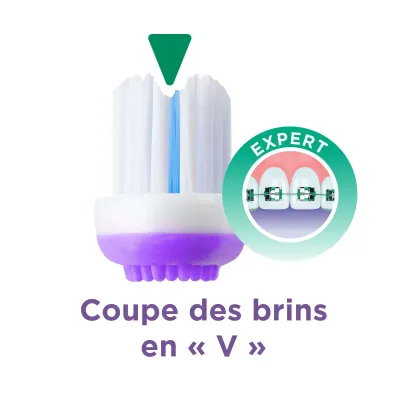 GUM BROSSE A DENTS ORTHO (125) GUM BROSSE A DENTS ORTHO (125)