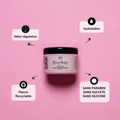 ROSEBAIE MASQUE BOTOX ET FIGUE DE BARBARIE 250ML